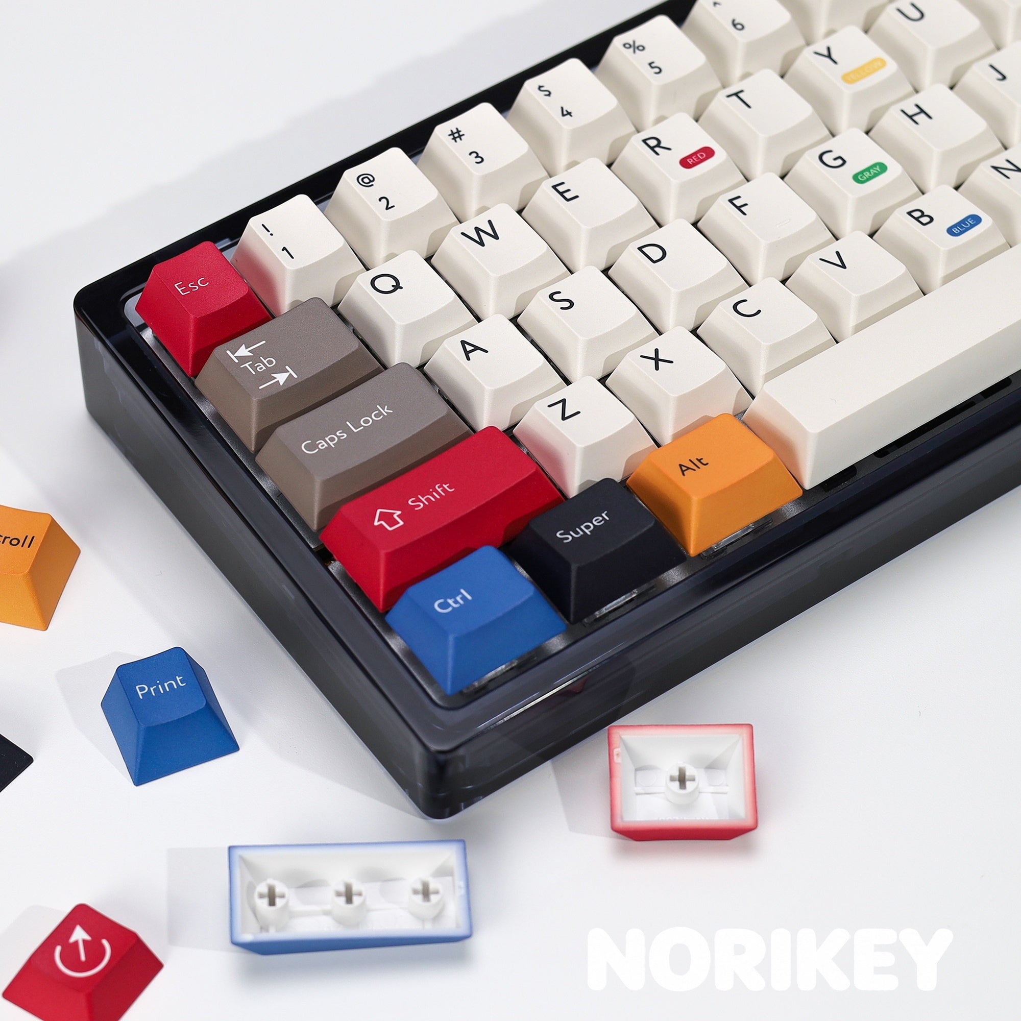 What Are PBT Keycaps?