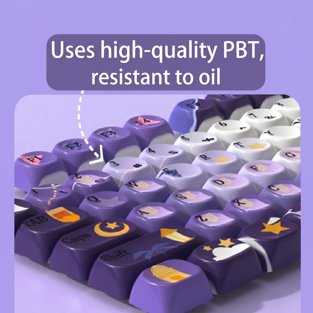 Great for custom mechanical keyboards, gaming setups, and desk upgrades