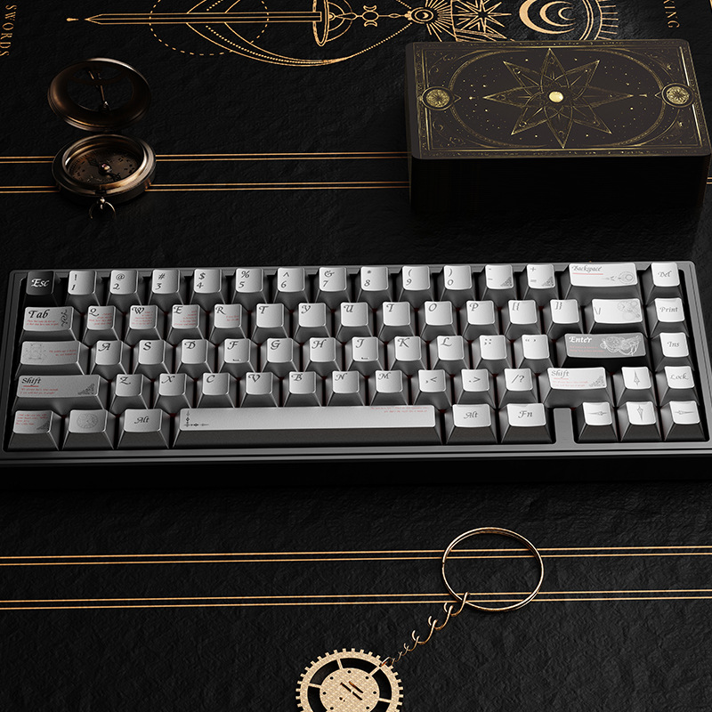 Retro PC-inspired keycap set for mechanical keyboards
