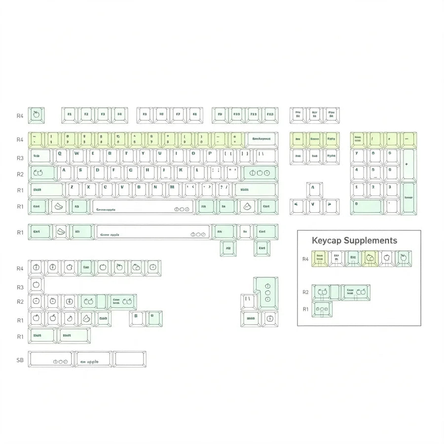 Green Apple Keycap Set — White to Sage Gradient, 1.7mm PBT, Cherry Profile