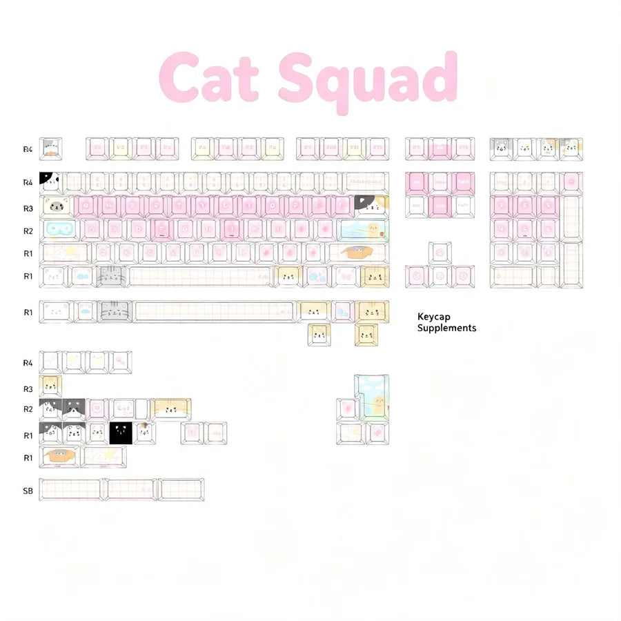 Cat Squad PBT Keycap Set — Cute Cat Theme, Five-Side Dye-Sub, 140+ Keys