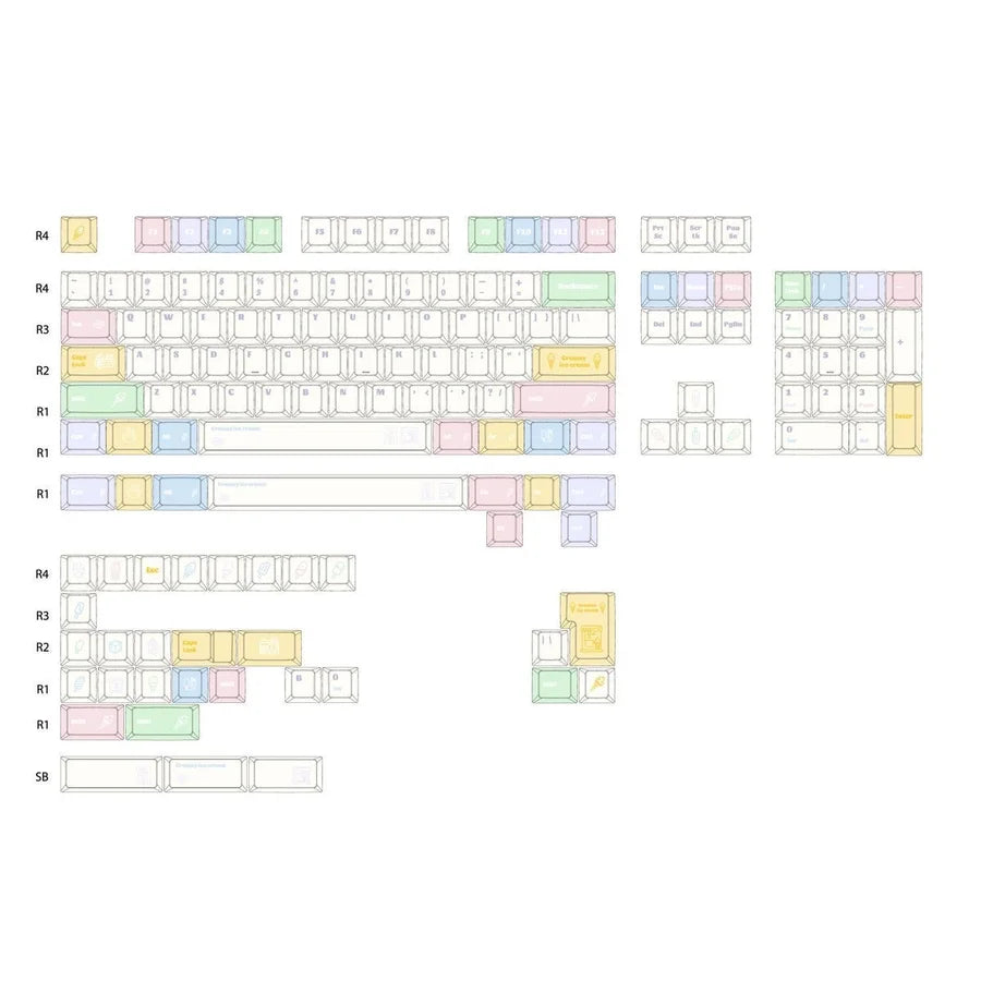 Creamy Ice Cream PBT Keycap Set — Pastel 5-Color Cherry Profile 143 Keys