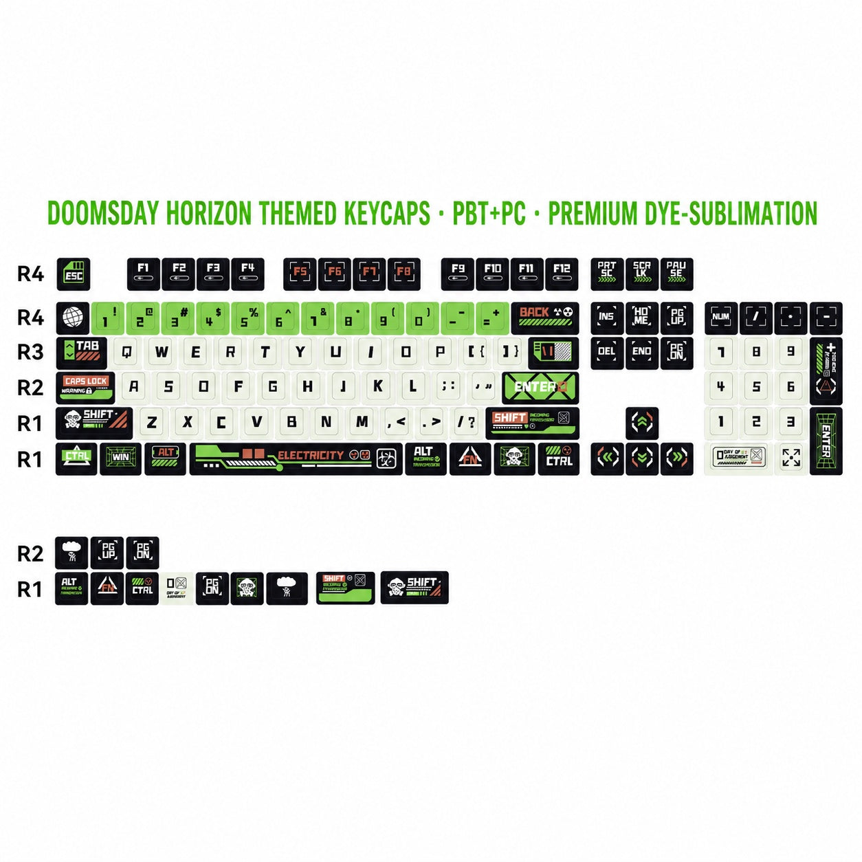 120-key MX-compatible keycap set with translucent sides