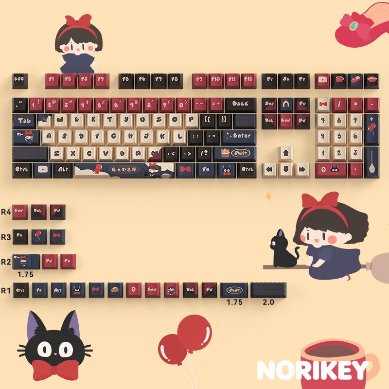 witch keycaps cherry profile​