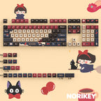 witch keycaps cherry profile​