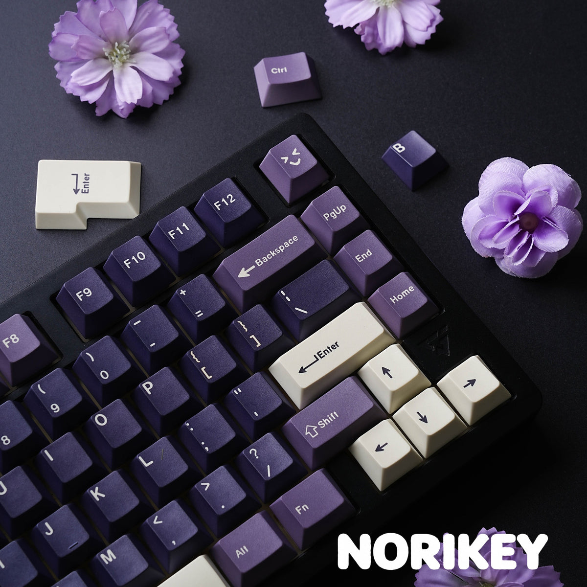 dark purple keycaps