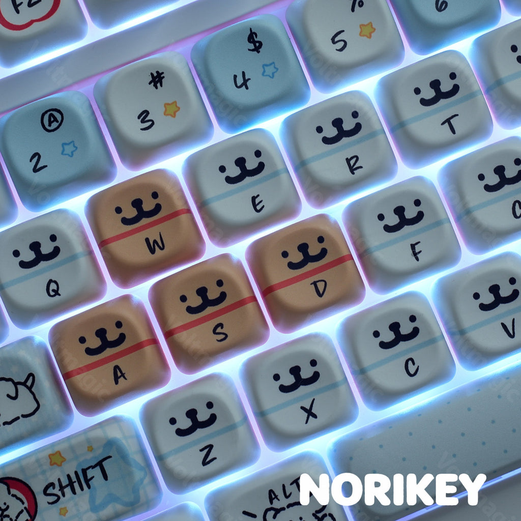 best cherry mx keycaps
