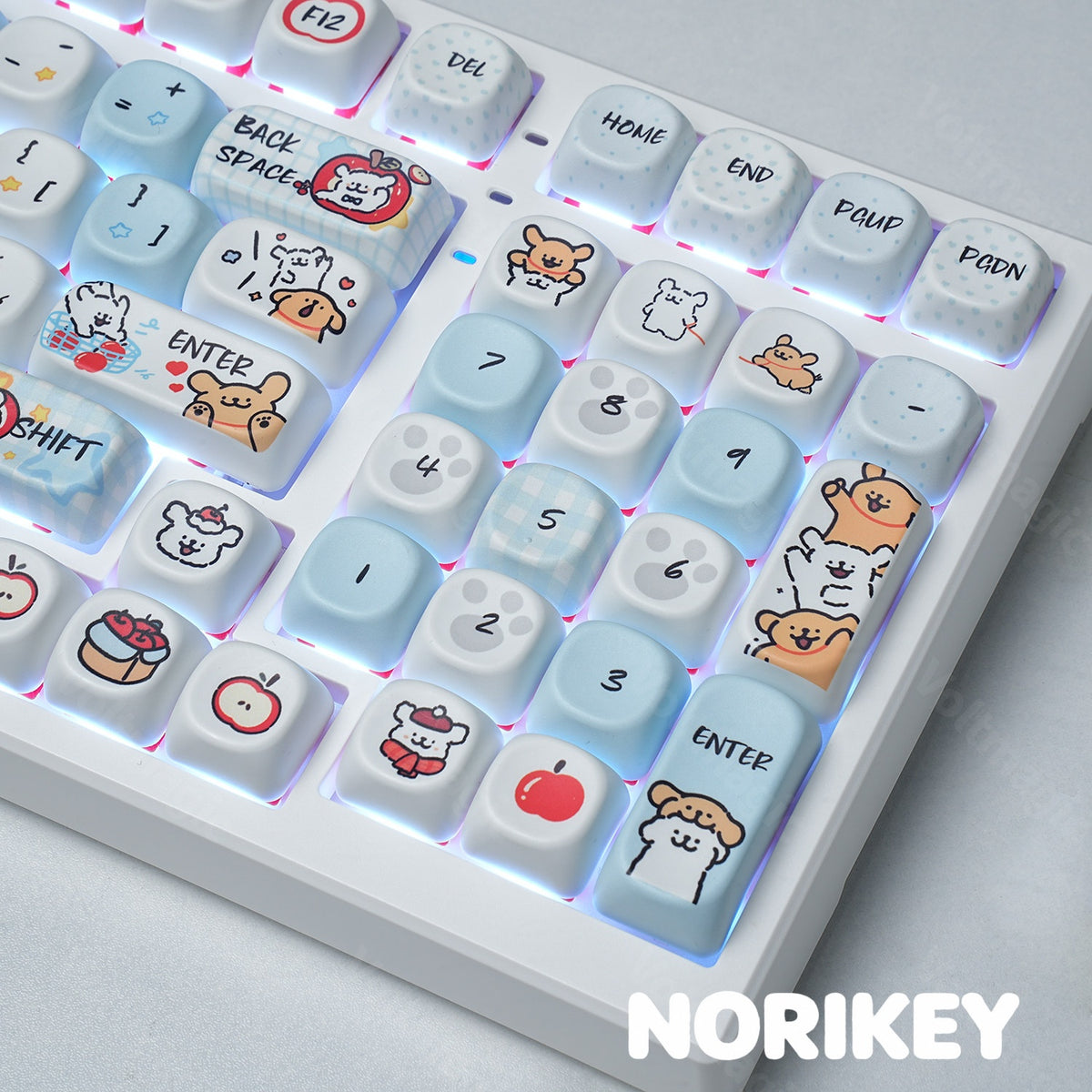 micro concave keycap set​ norikey