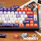 cherry profile dye-sub pbt keycaps