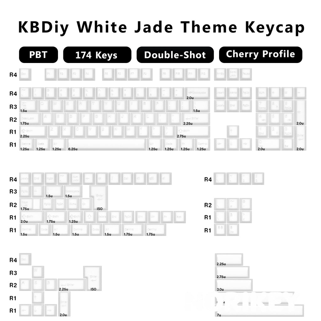cheap PBT keycaps