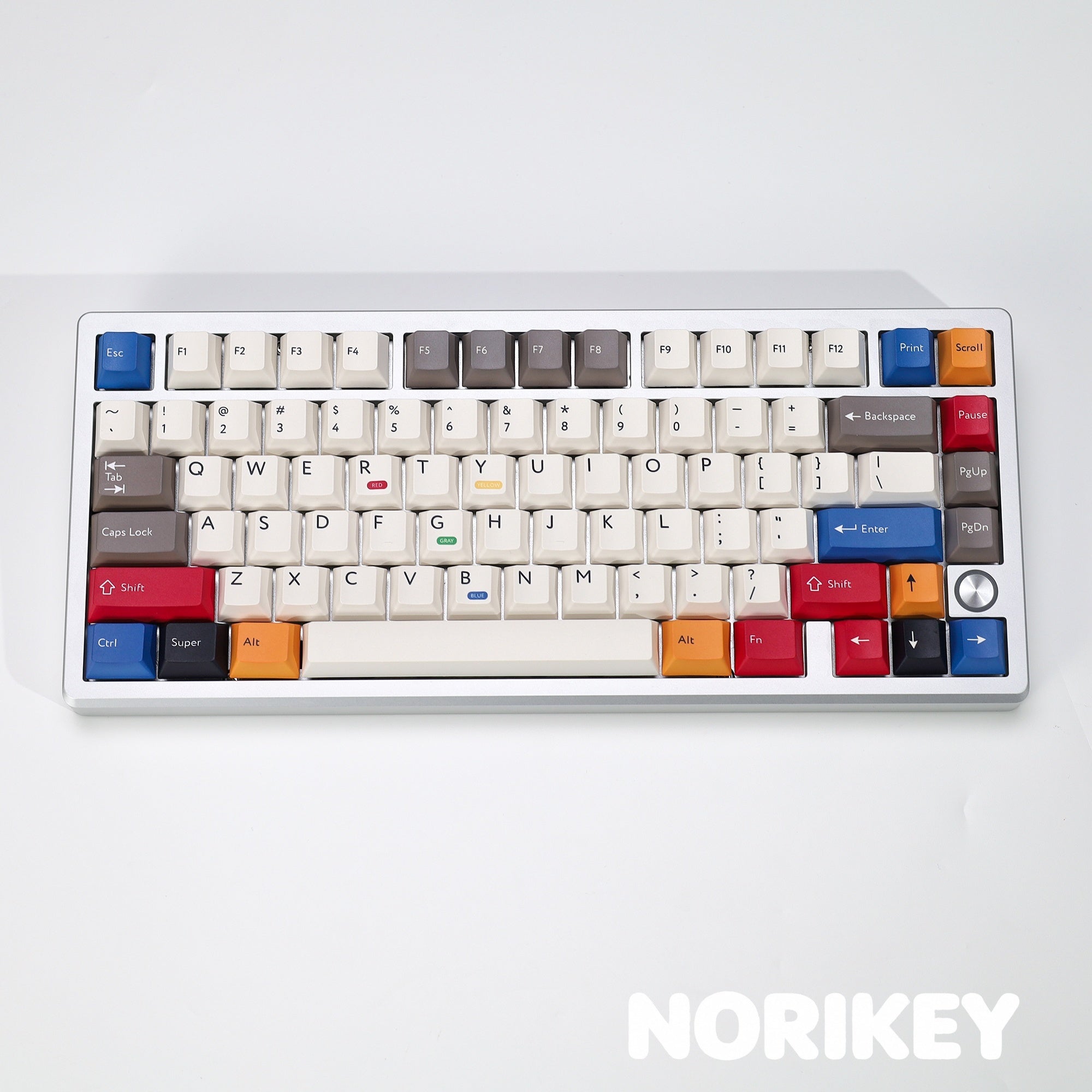 retro keycaps​ PBT