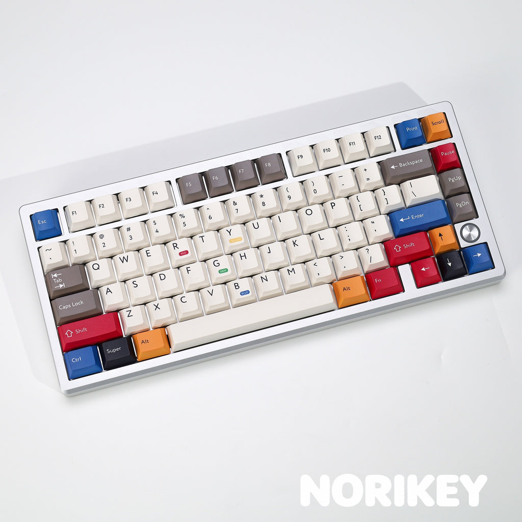 Five-Sided Sublimation keyboard cap