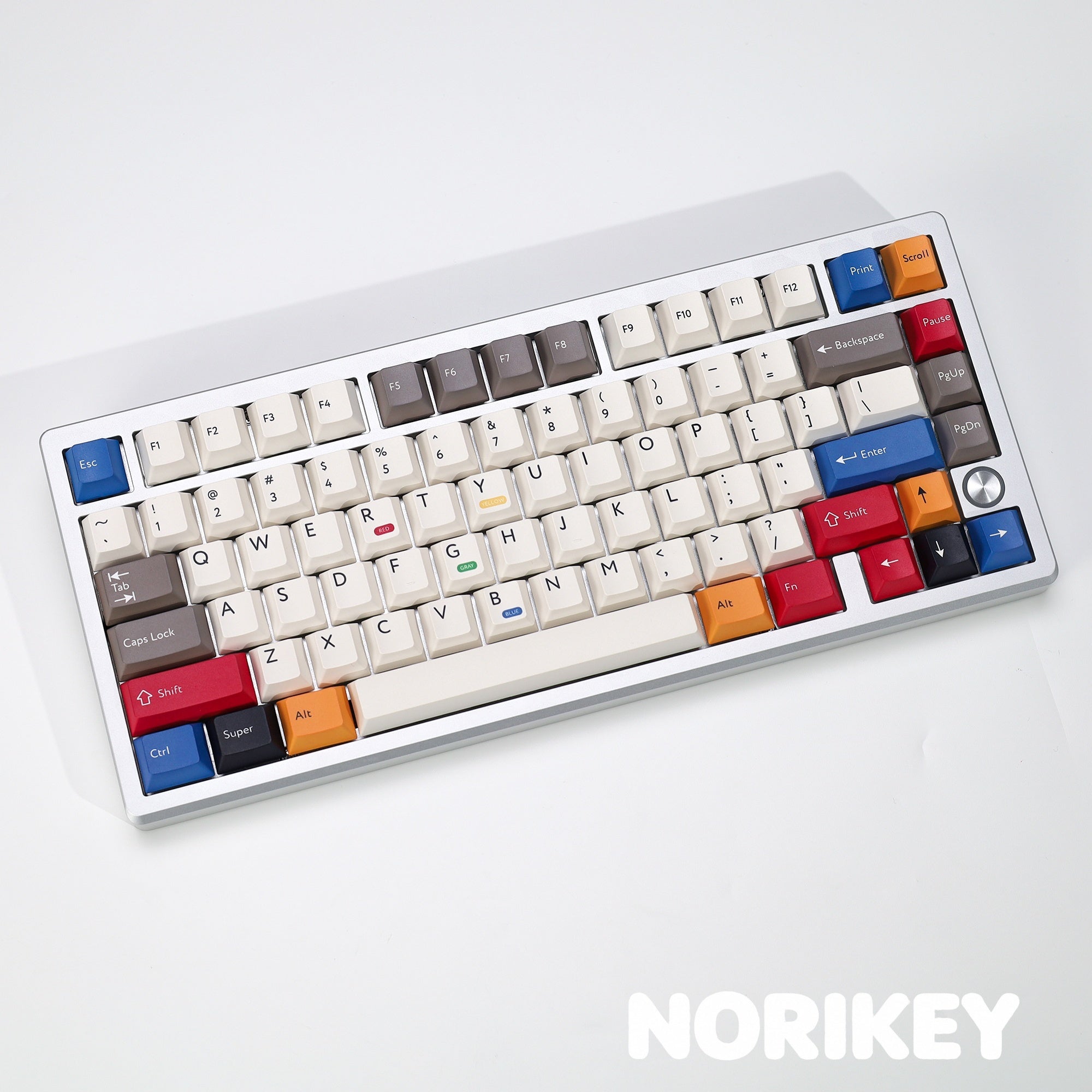 Five-Sided Sublimation keyboard cap