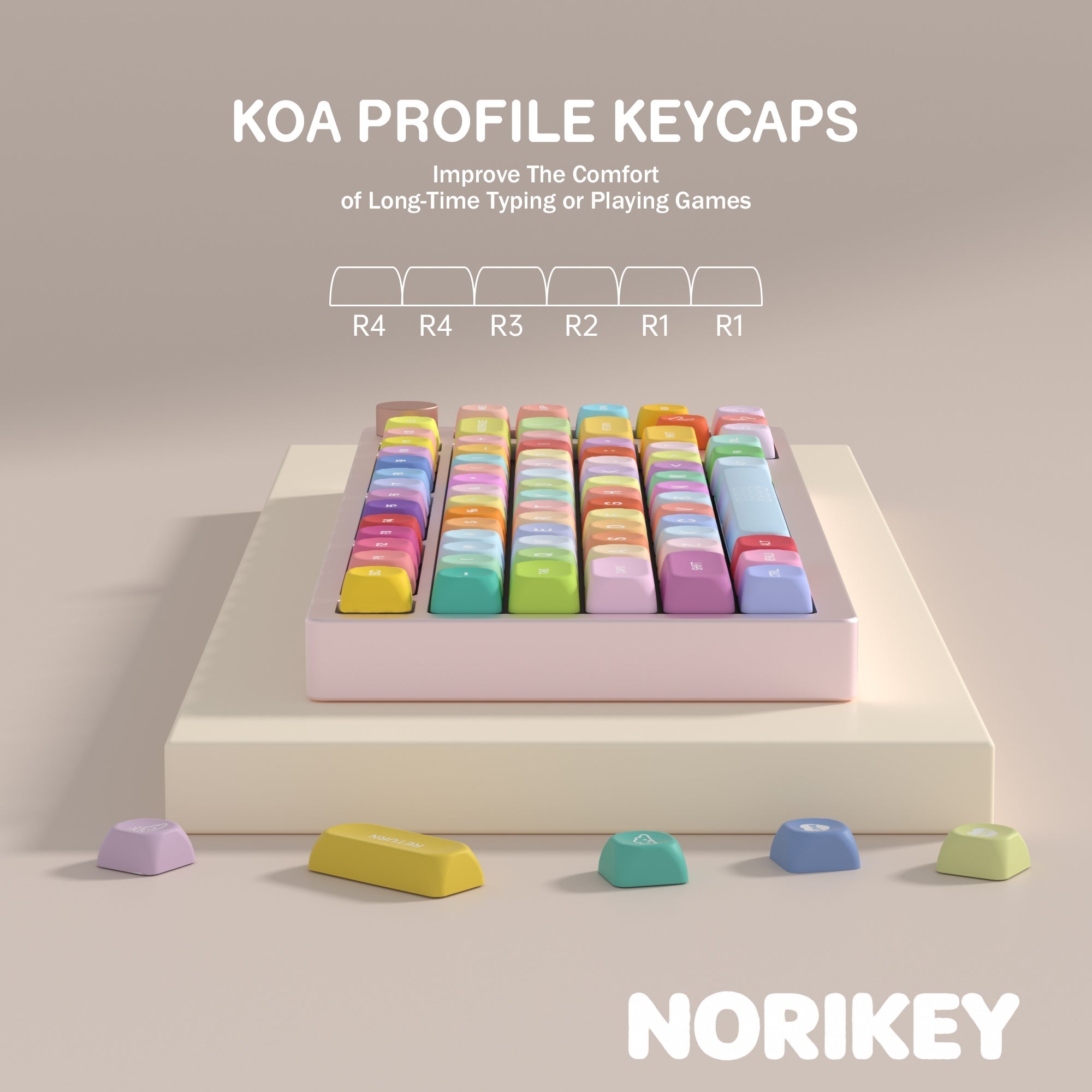 Rainbow Candy KOA Profile PBT Keycaps Set - 133 Keys