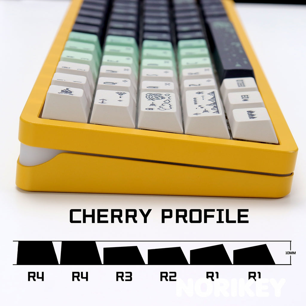 keycap set for mechanical keyboard​