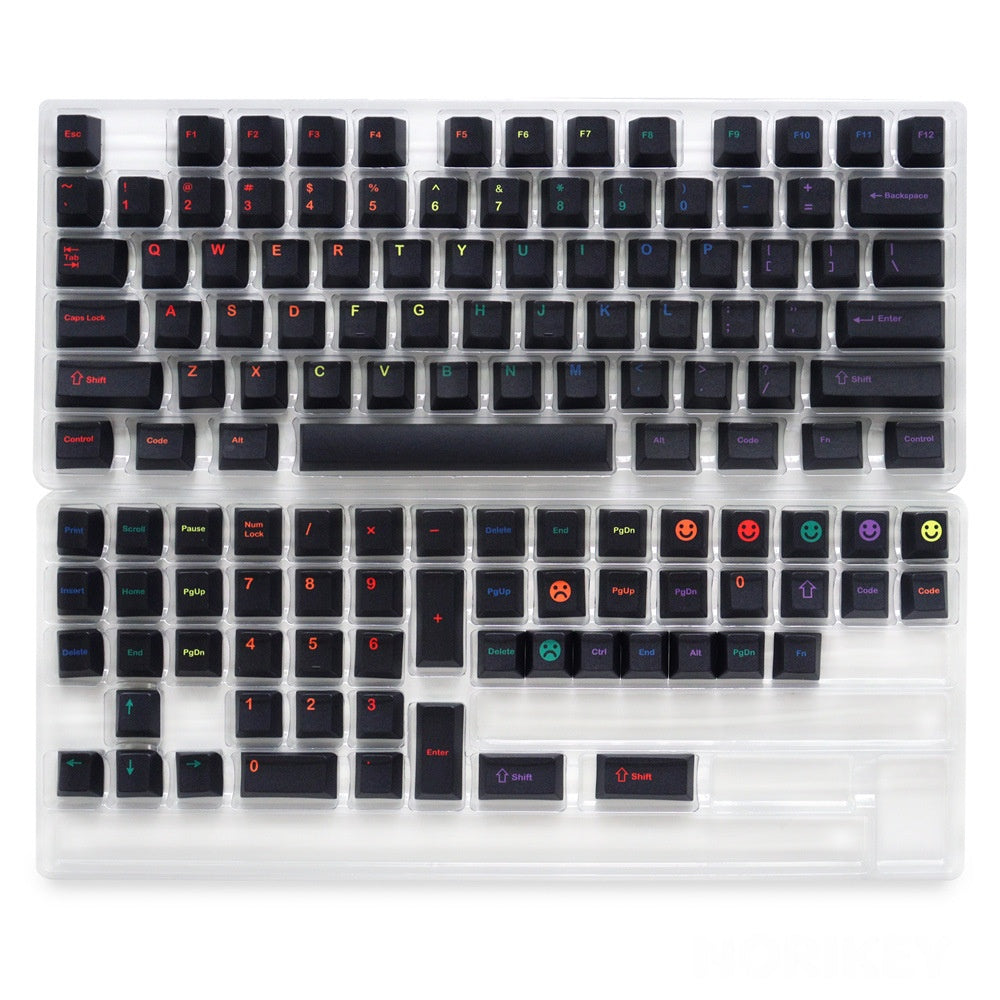 Midnight Rainbow keycap set box packaging with 129 keys included
