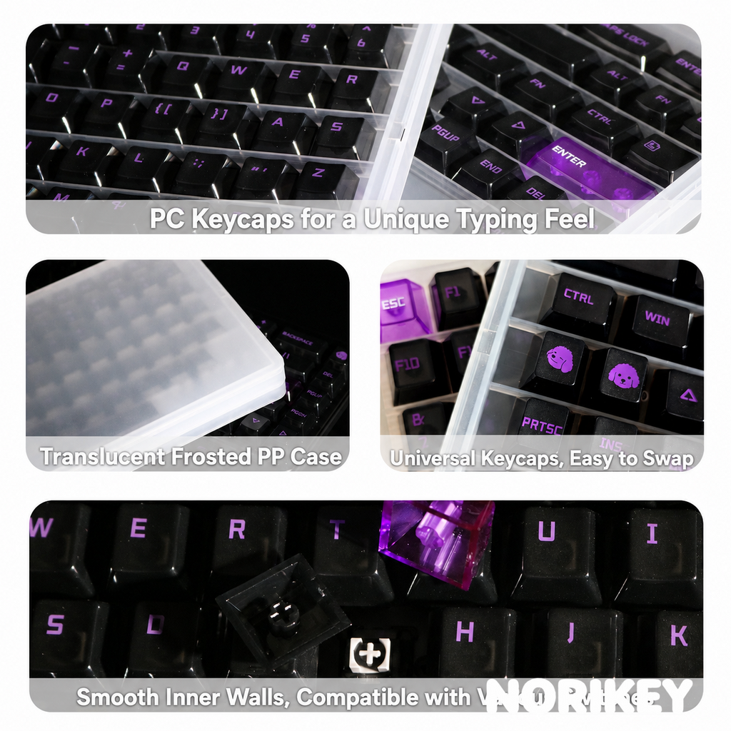68-Key Frosted PC Translucent Clear Keycap Set — Cherry Profile, RGB Backlit