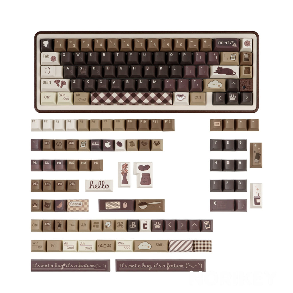 Complete Programmer Coffee PBT keycap set layout breakdown with extra accent keys