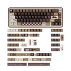 Complete Programmer Coffee PBT keycap set layout breakdown with extra accent keys