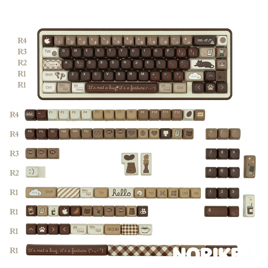 Row height profile and keycap compatibility chart for Programmer Coffee keycap set
