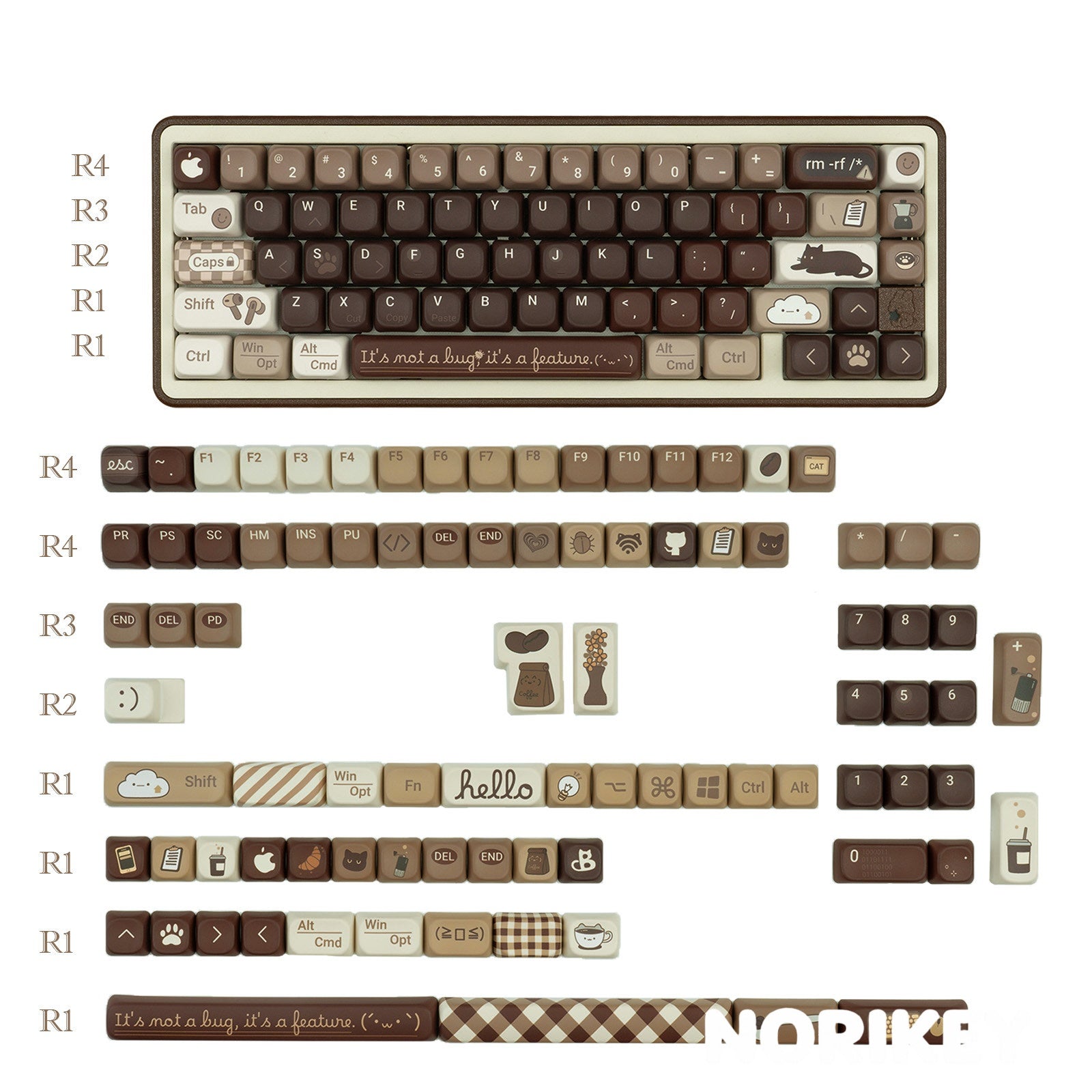 Row height profile and keycap compatibility chart for Programmer Coffee keycap set