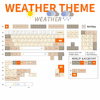 Detailed view of Weather Theme novelty modifiers, Shift and Enter keys with weather icons, 5-sided dye-sub PBT material.