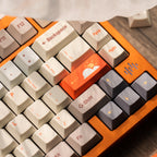 Weather Theme Indicator Keycap Pack